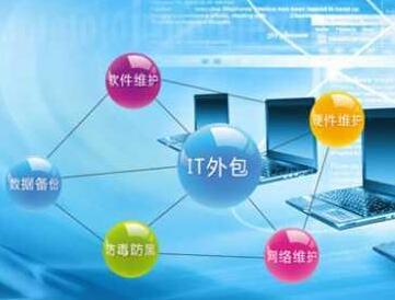 企業桌面與網絡維護外包 釋放核心潛能，驅動高效發展